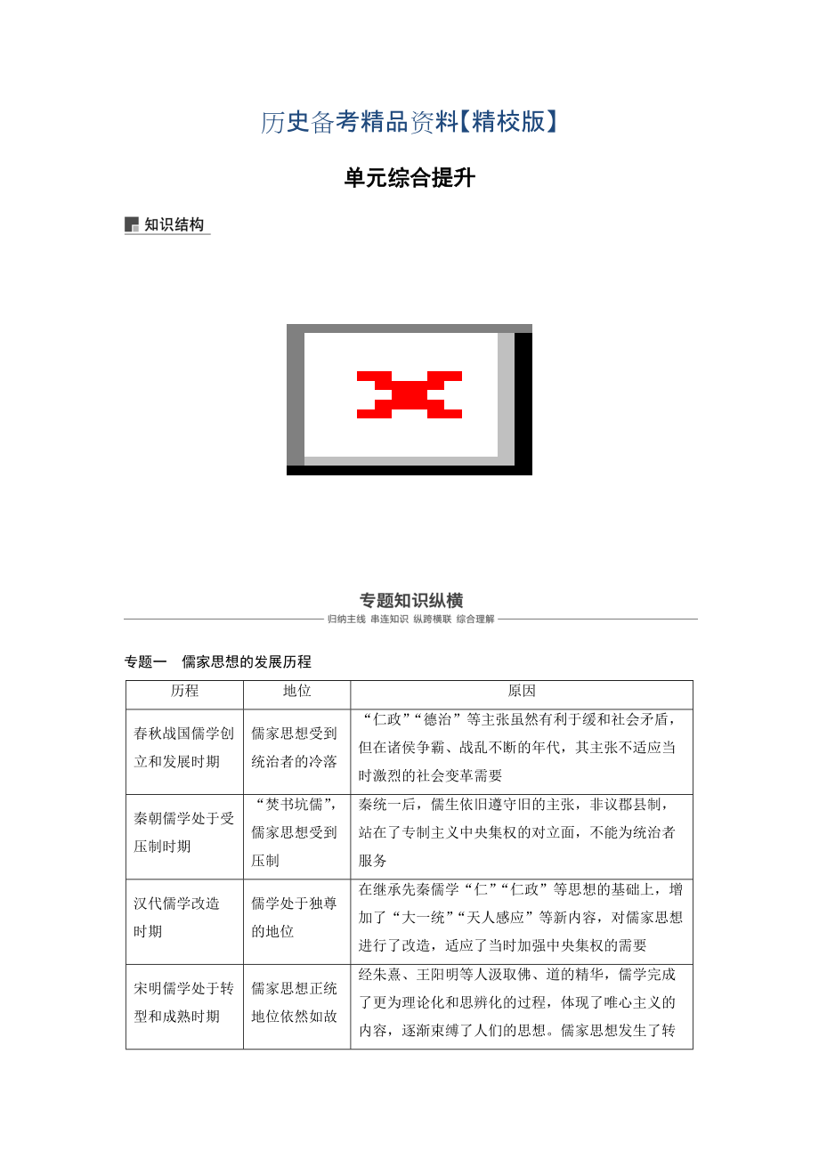 精修版高考?xì)v史人教版：必修3 第十二單元單元 中國傳統(tǒng)文化主流思想的演變與科技文藝 單元綜合提升 含答案_第1頁