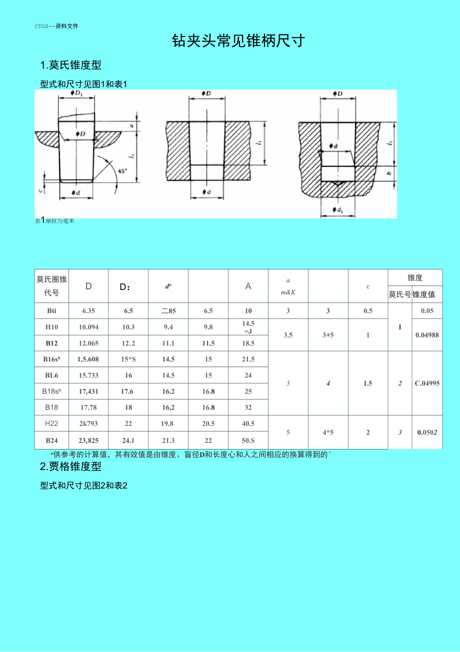 (JS)鉆夾頭錐柄尺寸024_第1頁(yè)