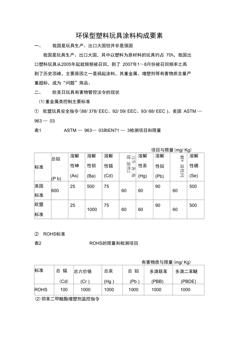 環(huán)保型塑料玩具涂料構(gòu)成要素_第1頁(yè)