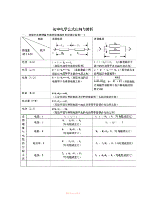 初中電學(xué)公式歸納與簡(jiǎn)析練習(xí)及答案