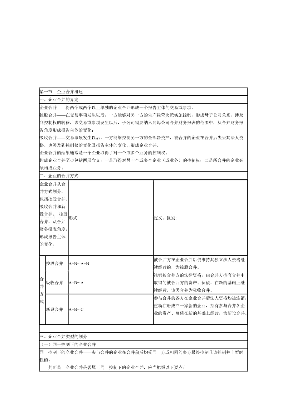 企业合并的会计处理_第1页