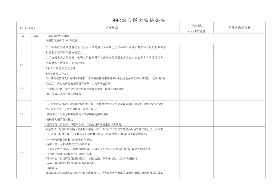 BRC第八版内审检查表_第1页