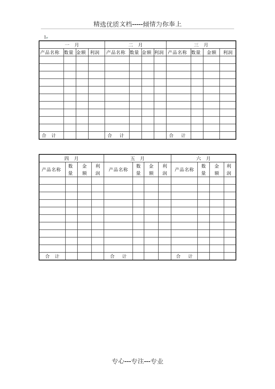 服装材料学实验报告_第1页