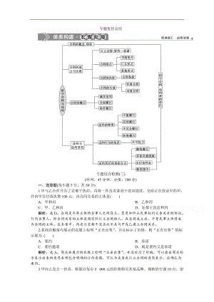 高中政治人教版選修5學(xué)案：專題三 專題優(yōu)化總結(jié) Word版含解析