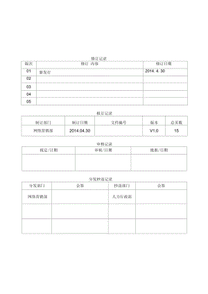 网络营销部门建设方案