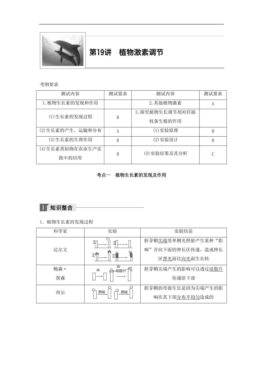 江蘇小高考生物講練稿知識整合考題探究專題訓(xùn)練：第19講 植物激素調(diào)節(jié) Word版含答案_第1頁