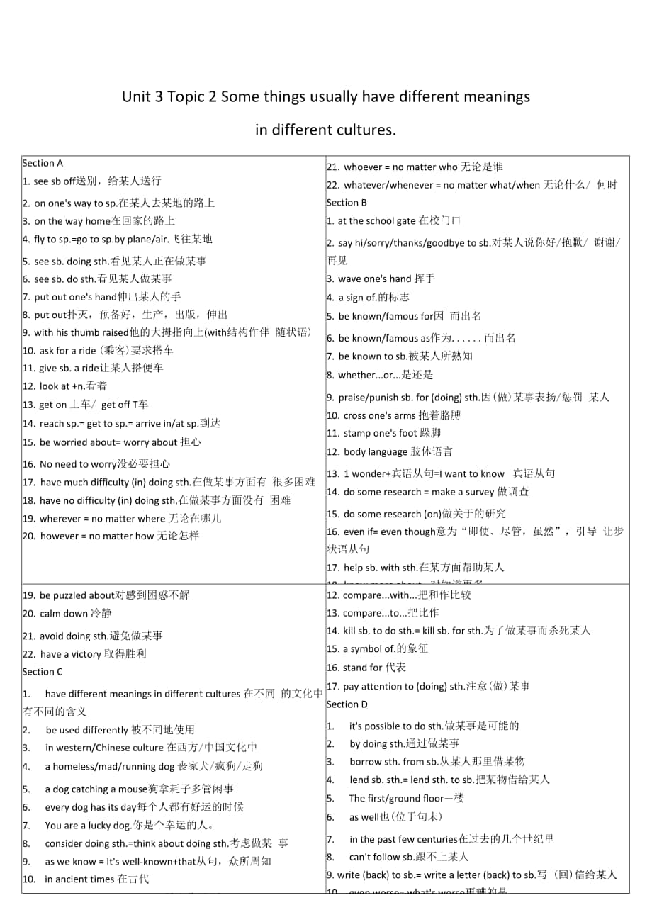 【歸納】Unit 3 Topic 2 短語句型 仁愛版英語九年級(jí)上冊(cè).docx_第1頁