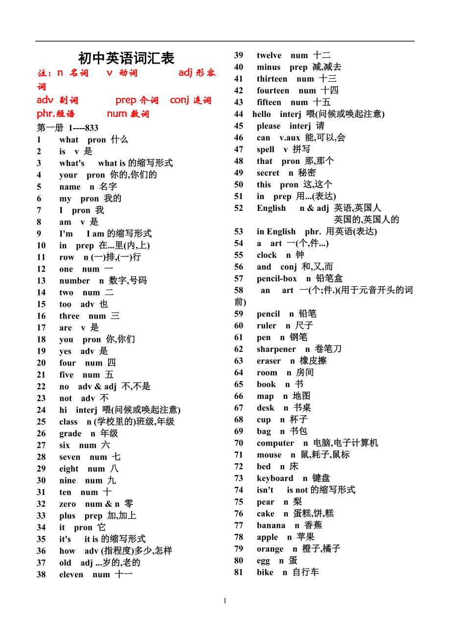 初中英语单词表共26页