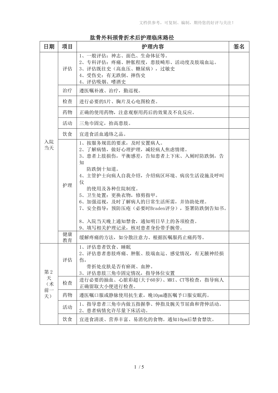 肱骨外科颈骨折护理路径_第1页