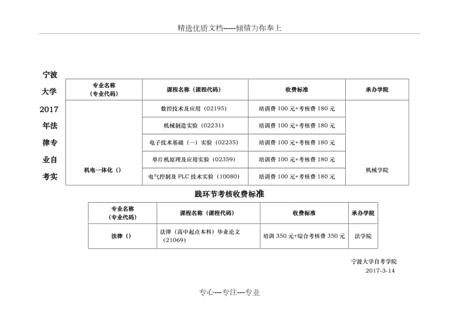 宁波大学2017年法律专业自考实践环节考核收费标准_第1页