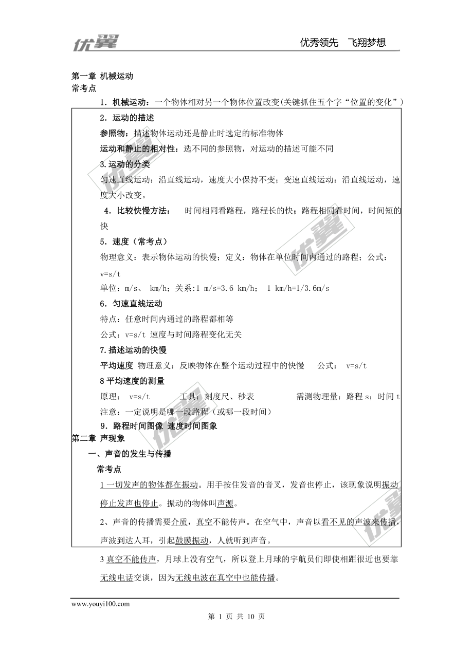 人教版八年级物理上册重点知识点_第1页