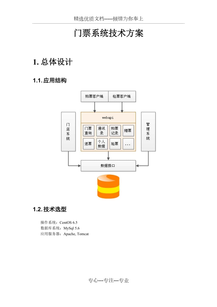 门票系统技术方案_第1页