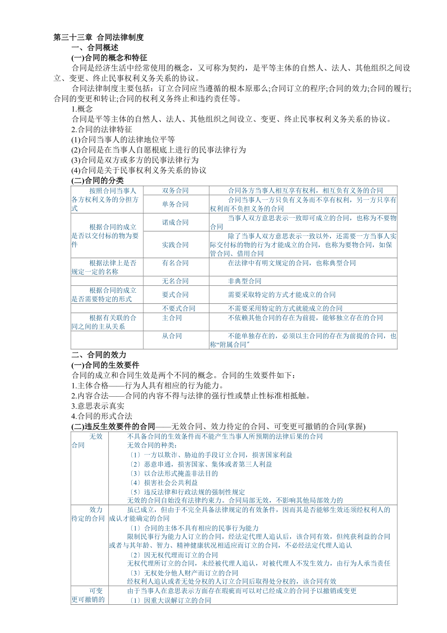 第三十三章 合同法律制度_第1頁