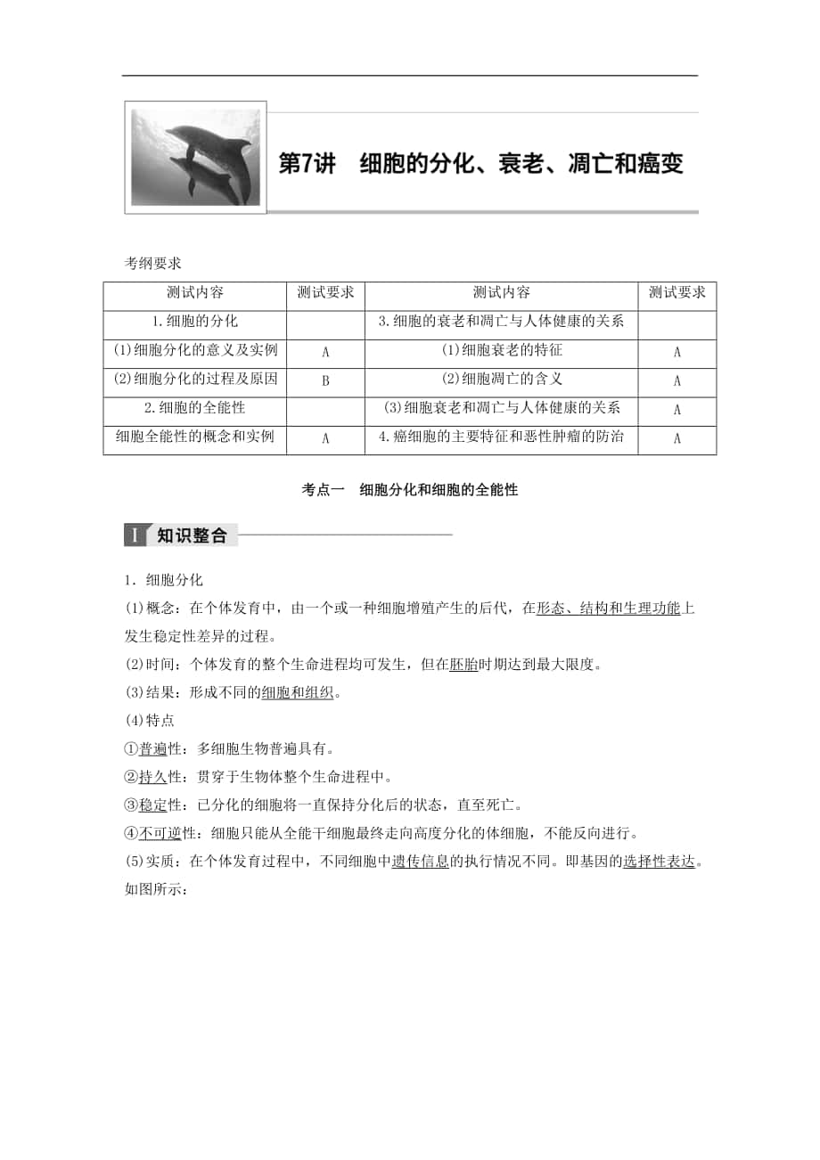 江蘇小高考生物講練稿知識整合考題探究專題訓(xùn)練：第7講 細(xì)胞的分化、衰老、凋亡和癌變 Word版含答案_第1頁