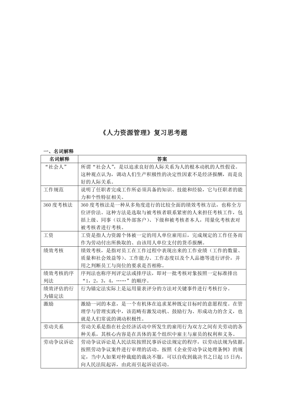 人力资源管理复习思考题11_第1页