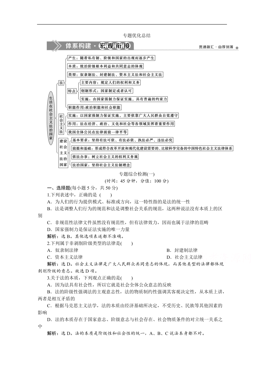 高中政治人教版选修5学案：专题一 专题优化总结 Word版含解析_第1页