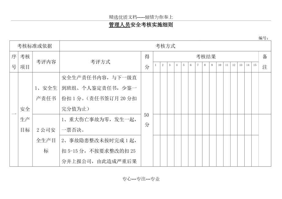 管理人员安全考核实施细则_第1页