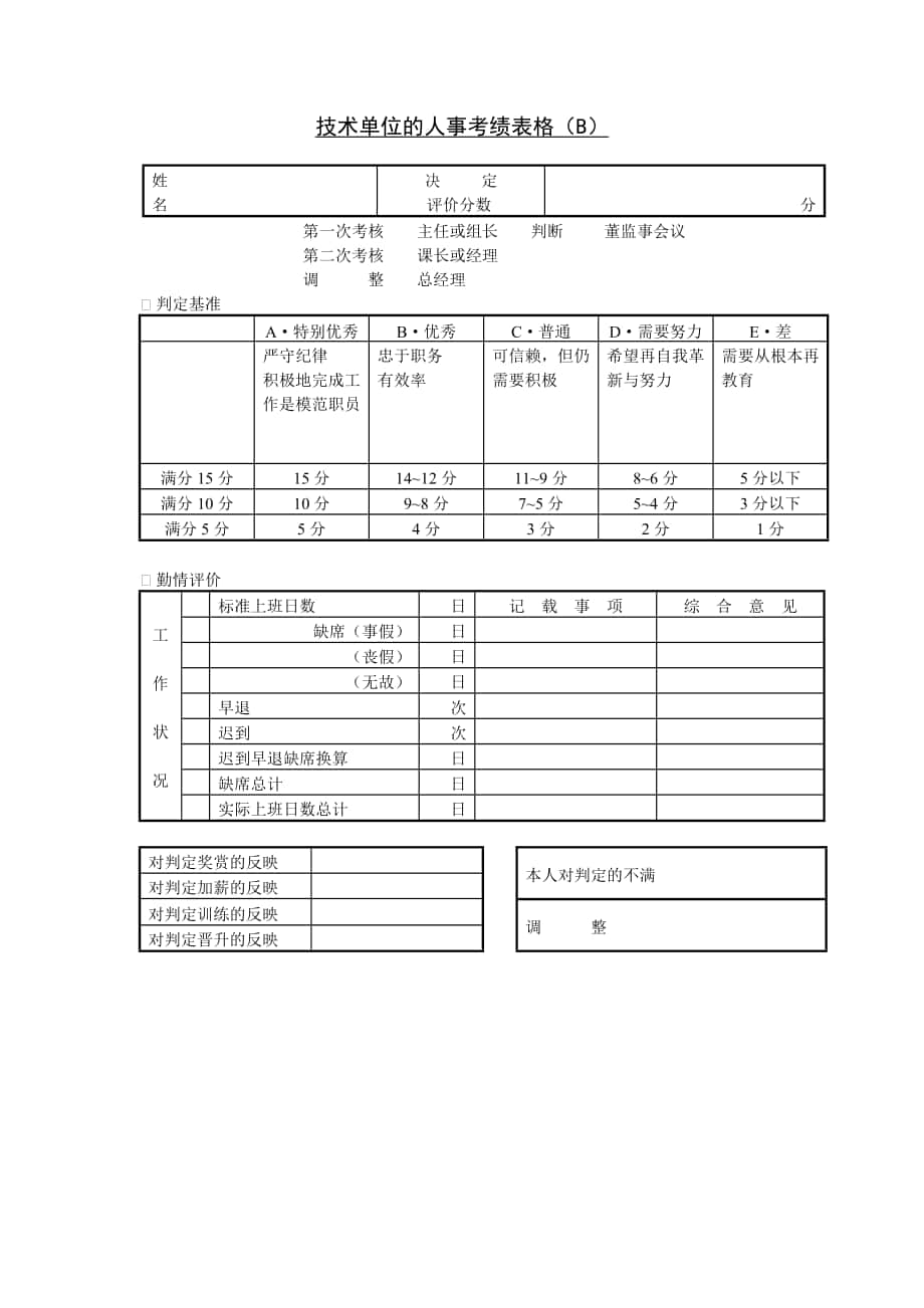 第三十七節(jié) 技術(shù)單位的人事_第1頁(yè)