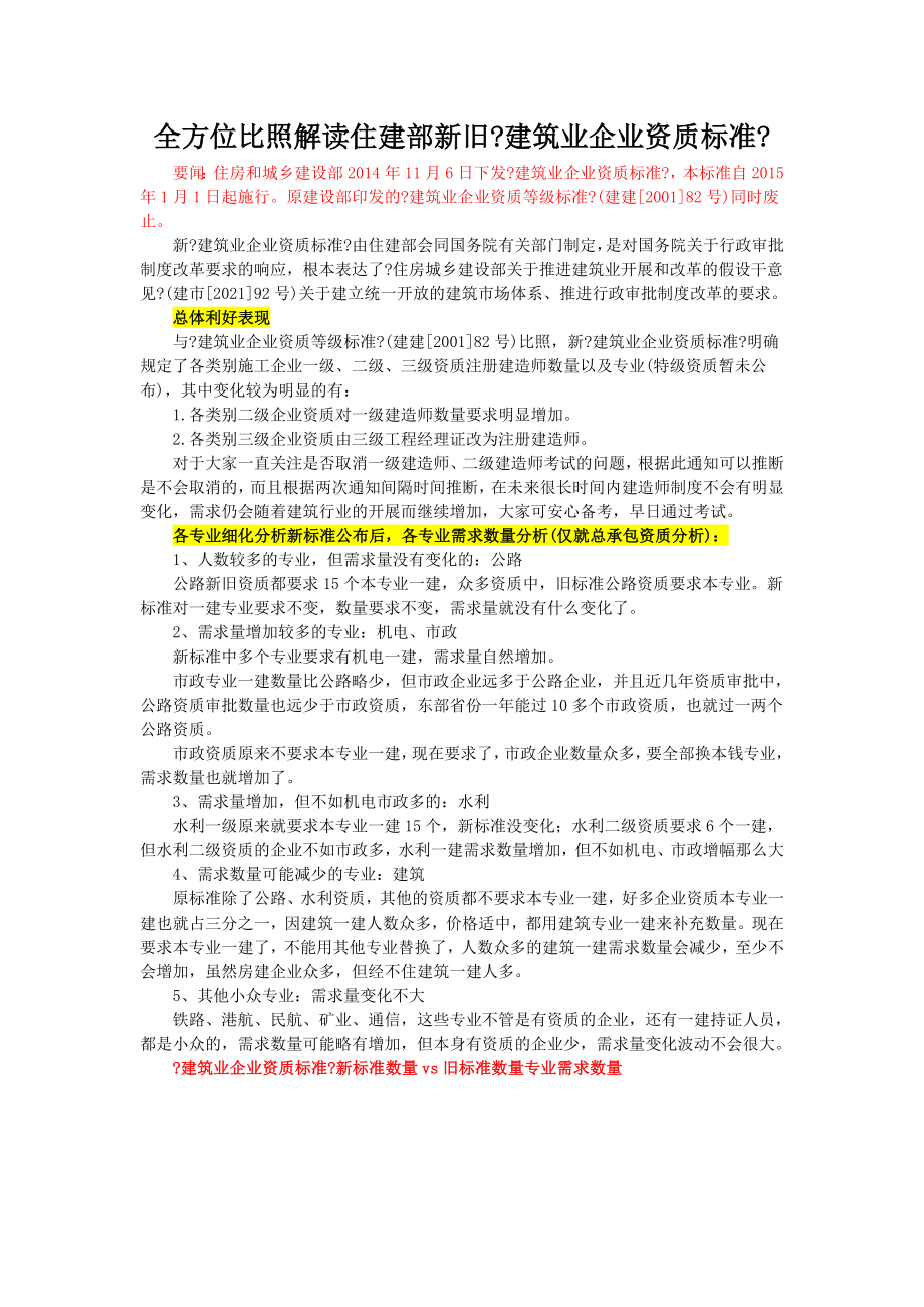 全方位對比解讀住建部新舊《建筑業(yè)企業(yè)資質(zhì)標(biāo)準(zhǔn)》_第1頁