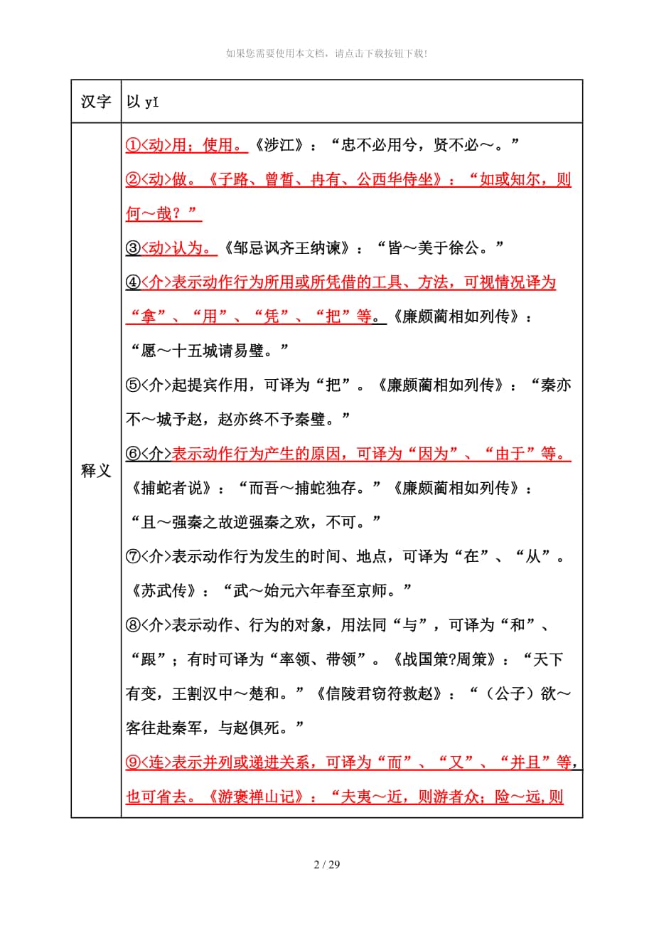 文言文常见汉字用法归纳_第1页