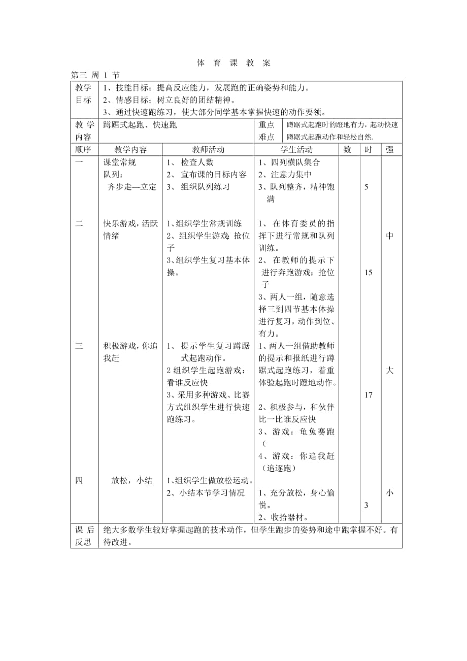 體育課教案 (2)_第1頁(yè)