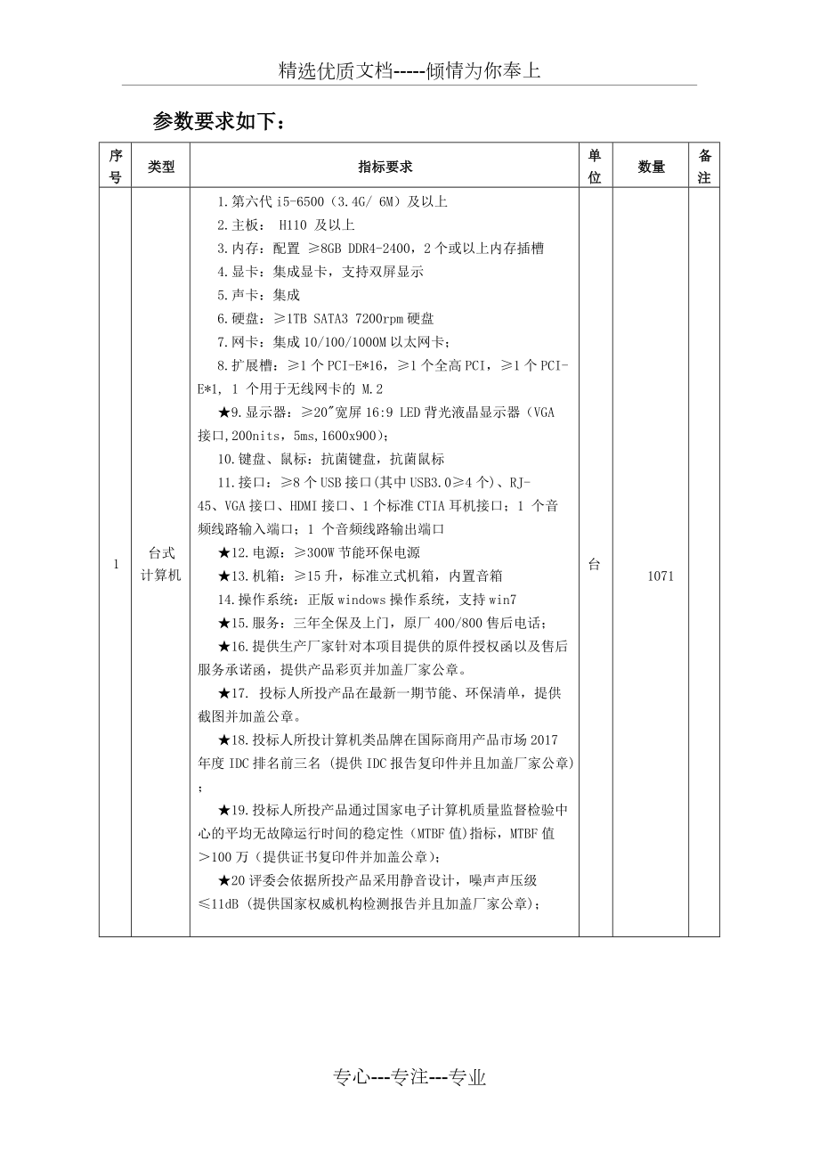 参数要求如下_第1页