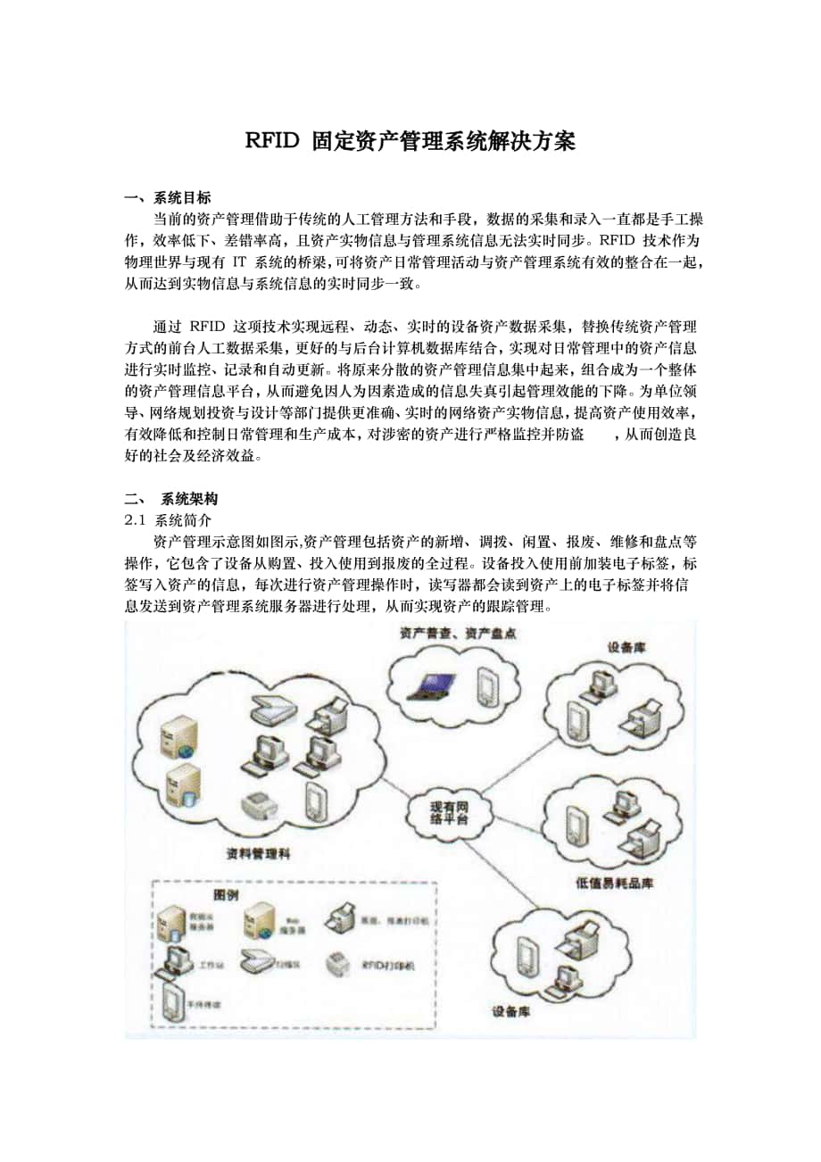 RFID固定资产管理系统项目解决方案_第1页