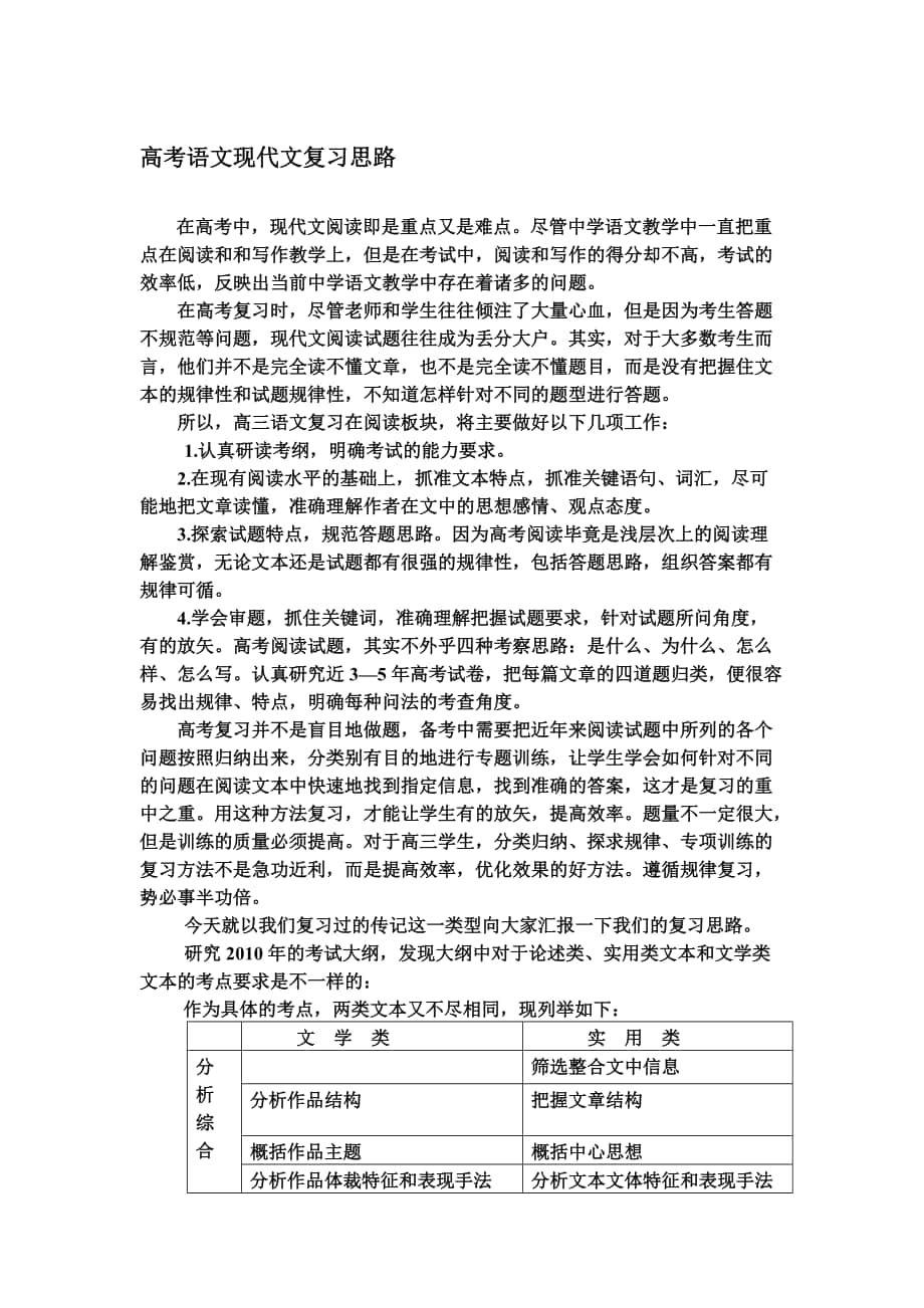 高考语文：现代文复习思路_第1页