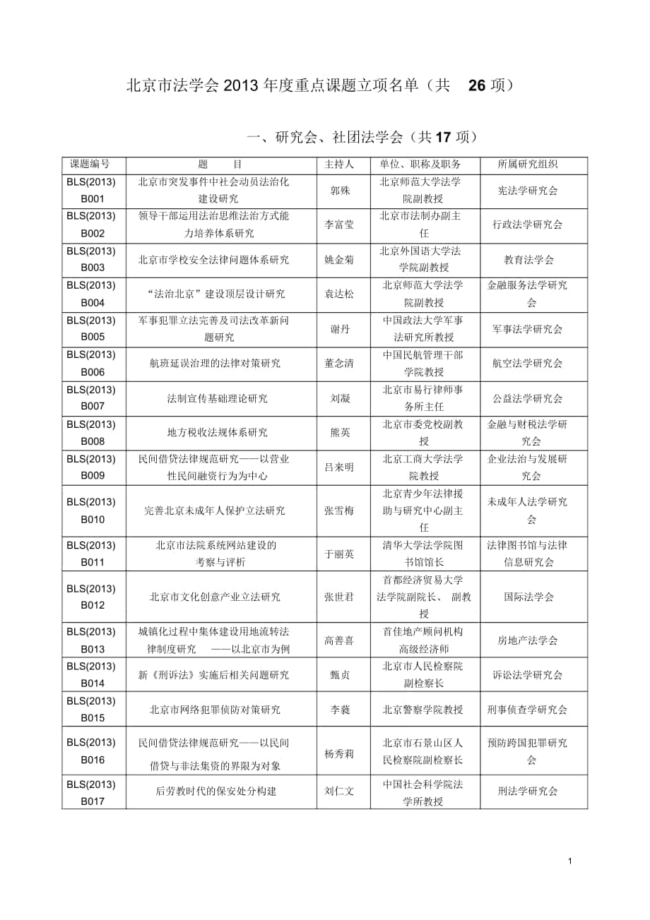 重点课题-北京法学会_第1页