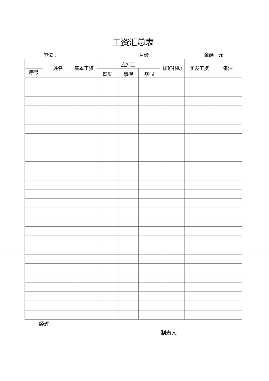 工资表格怎么制作教程图片