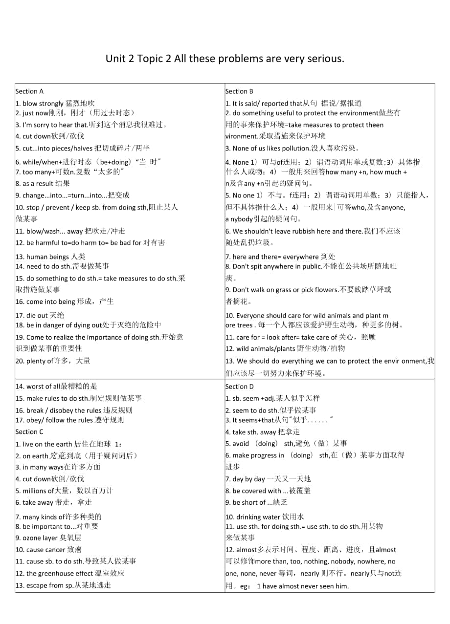 【歸納】Unit 2 Topic 2 短語句型 仁愛版英語九年級上冊.docx_第1頁