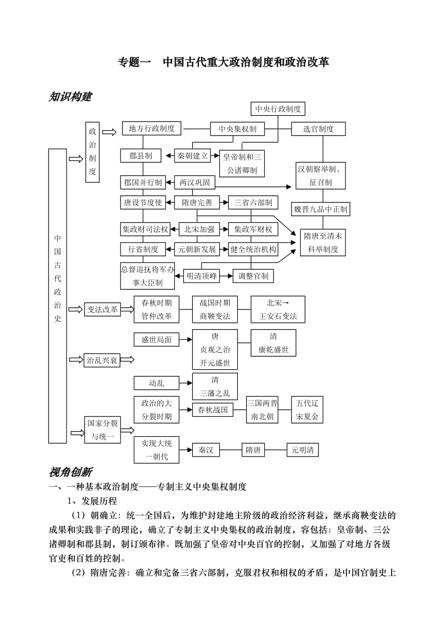 中国古代重大政治制度和政治改革_第1页