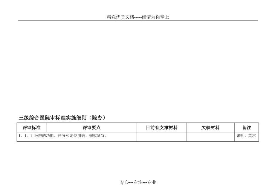 新修改后三级综合医院审标准实施细则_第1页