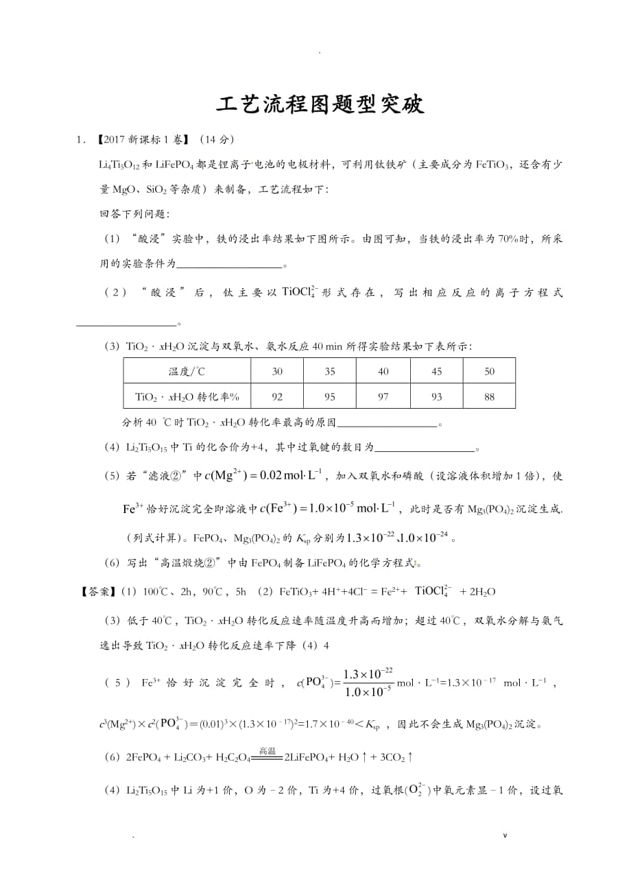 高考化学工艺设计流程题_第1页