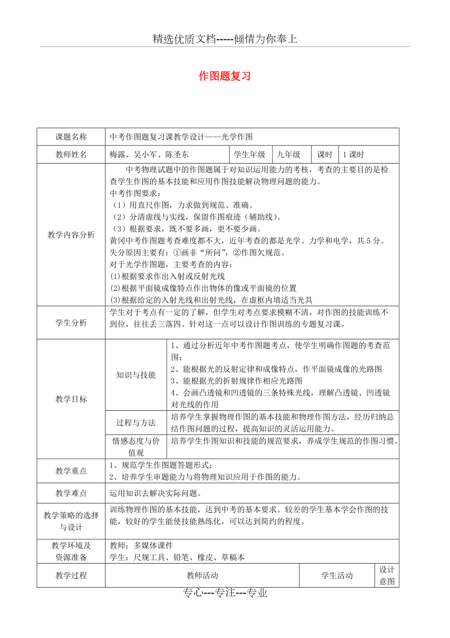 中考物理專題復習《作圖專題》教學設計_第1頁