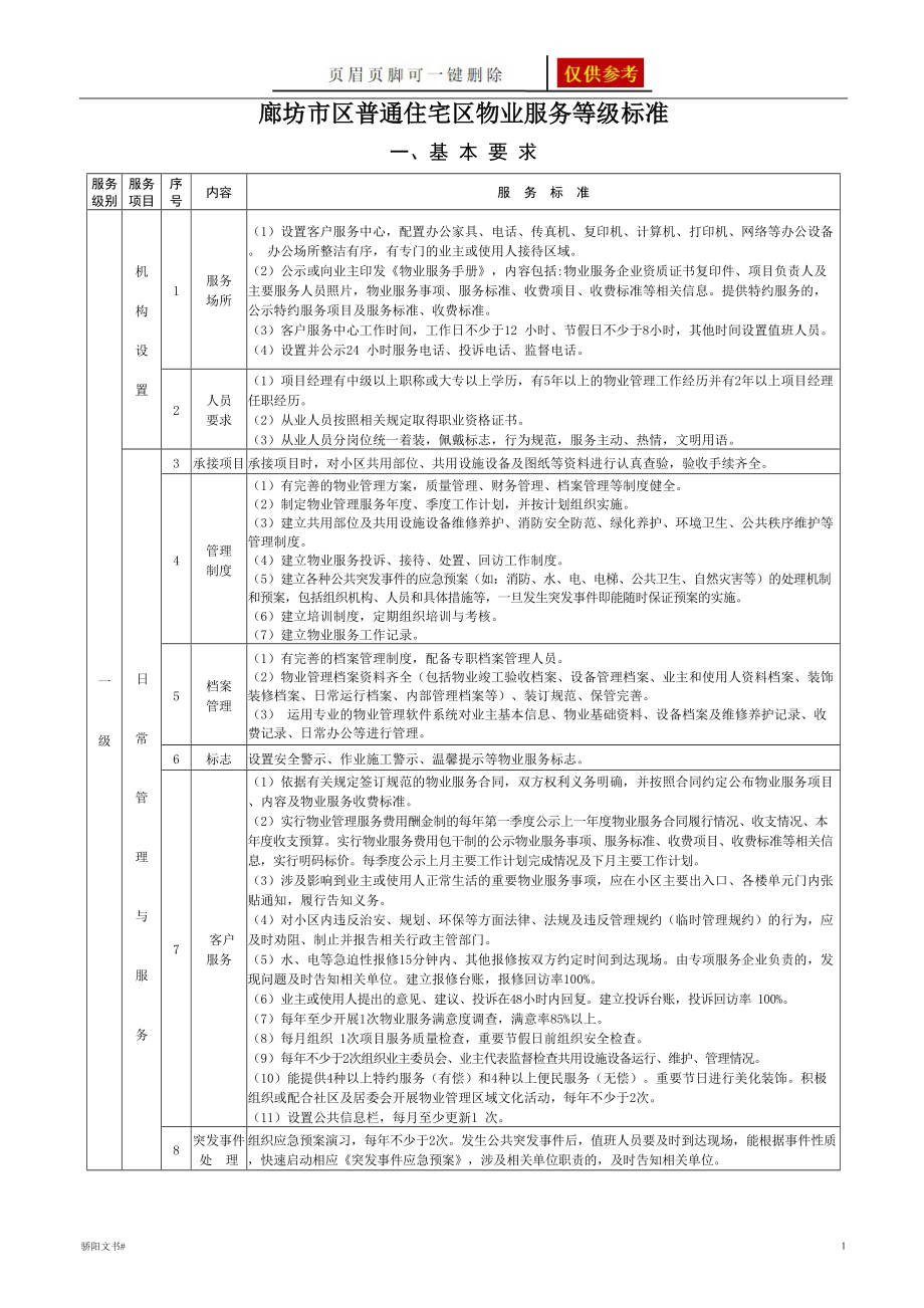 廊坊市区普通住宅区物业服务等级标准荟萃资料_第1页