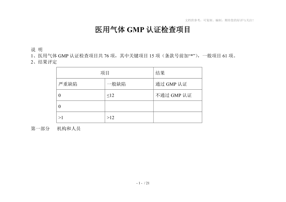 医用氧GMP认证检查项目_第1页