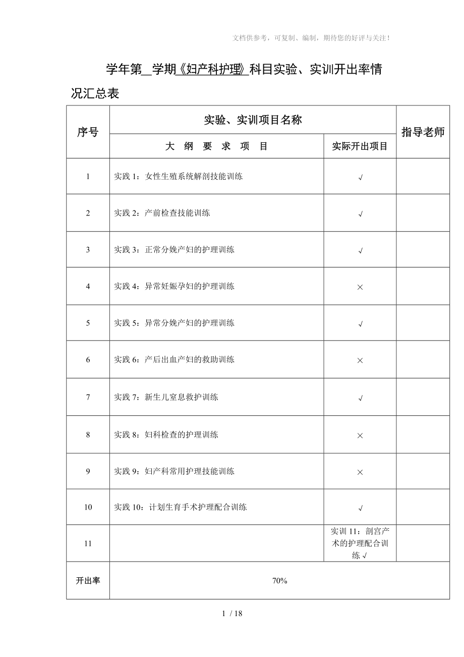 《婦產(chǎn)科護理》實驗、實訓開出率實踐指導_第1頁