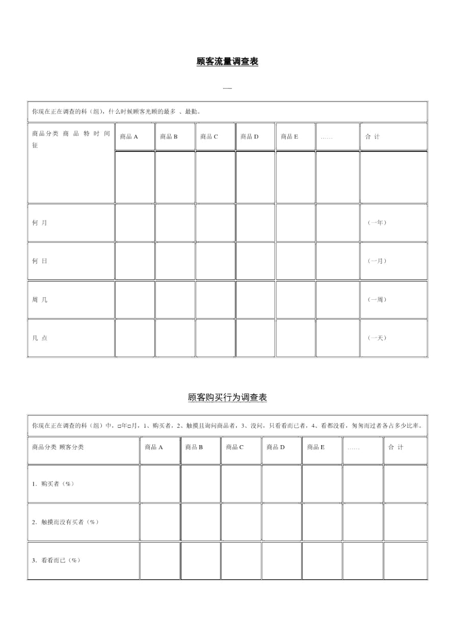 顾客流量与满意度调查表(9个doc)6_第1页