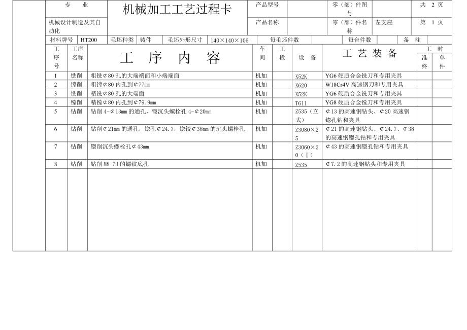 左支座机械加工工艺过程卡_第1页