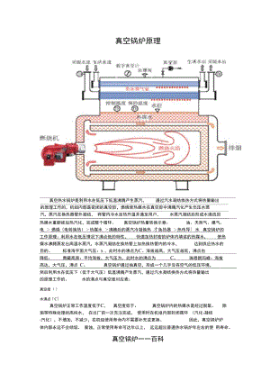 真空锅炉原理(杂项)