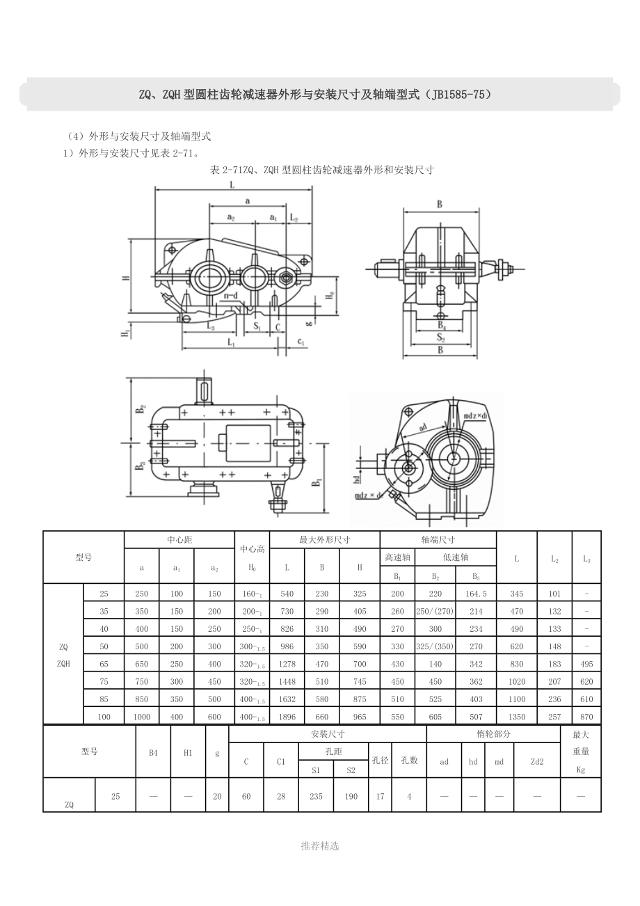 ZQ減速機(jī)安裝尺寸_第1頁(yè)