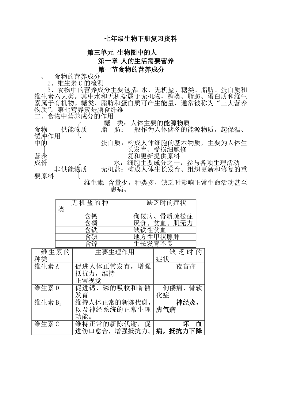 生物七年级下册期末复习提纲（整理）_第1页