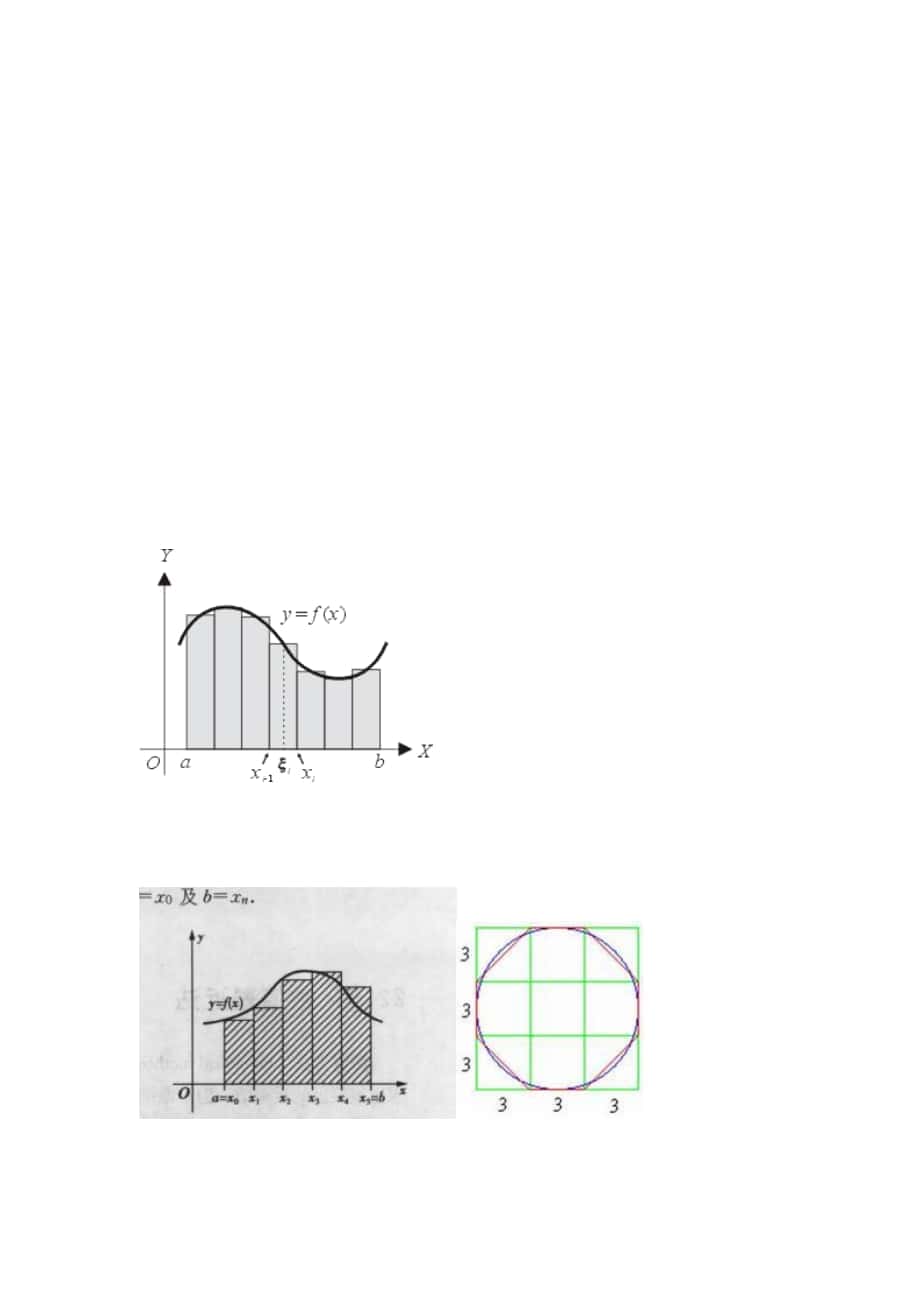 微积分与矩形面积_第1页