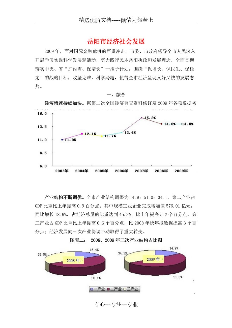 岳阳市经济社会发展_第1页