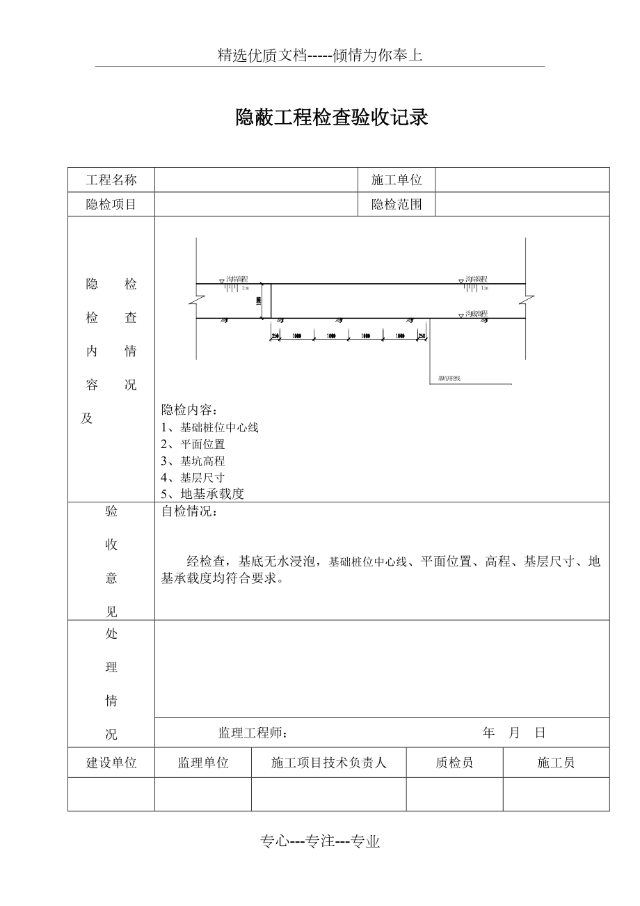 土地整理项目农桥验收资料_第1页