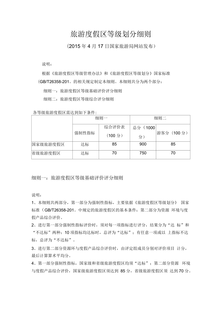 旅游度假区等级划分细则_第1页