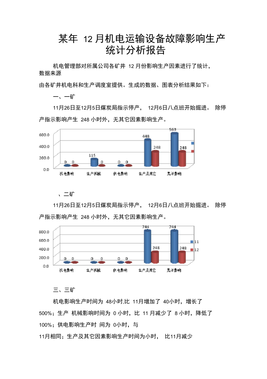 月度统计分析报告_第1页