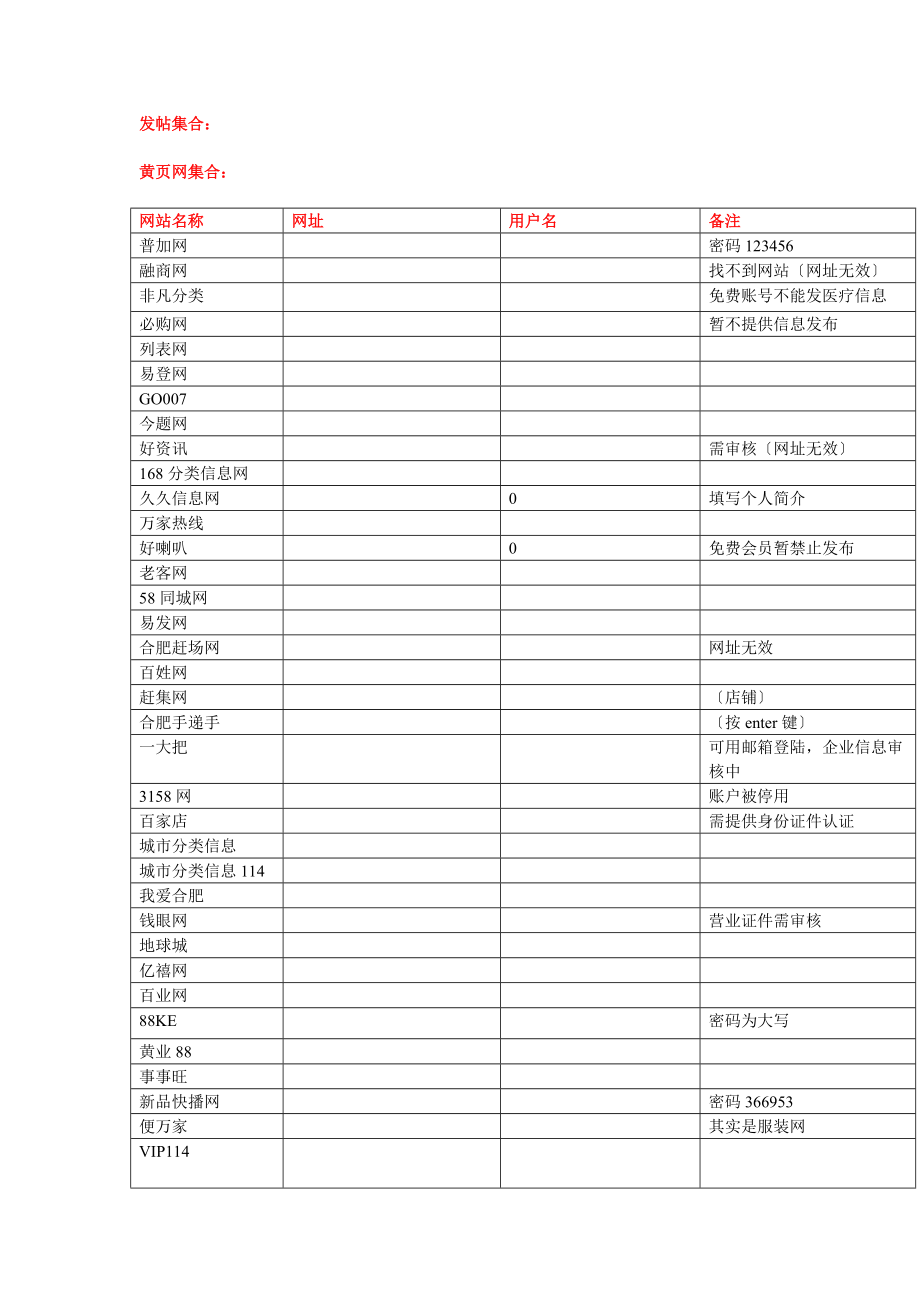 免費(fèi)信息發(fā)布平臺(tái)_第1頁