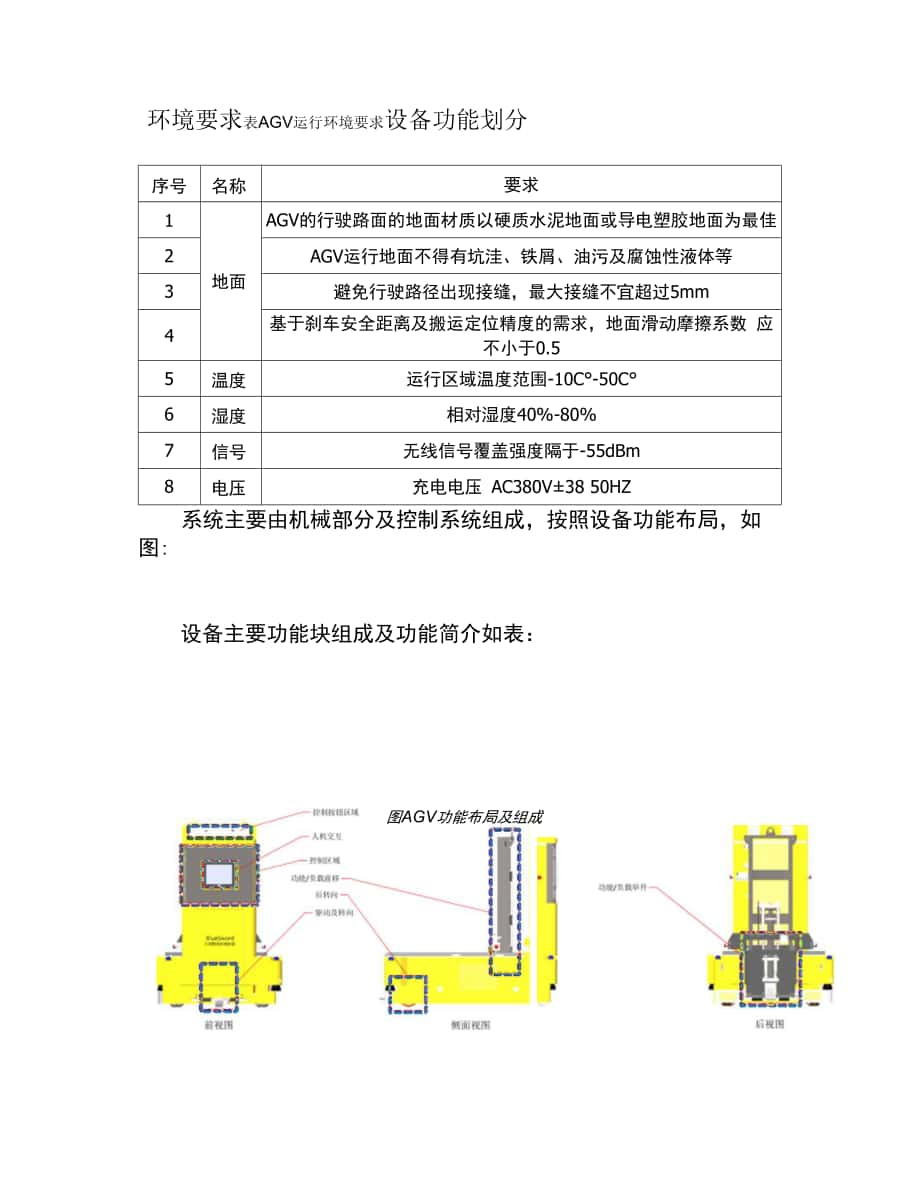 AGV叉车运行环境及结构组成.docx_第1页